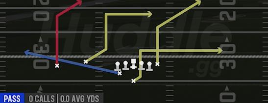 TE CORNER - Weak Slot Flex