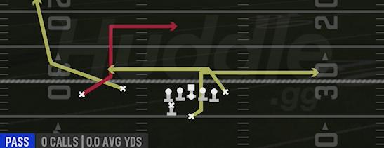 WR IN - Weak Slot Flex