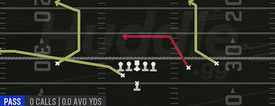 CORNER FLAT - Weak Slot Open