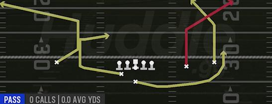 CORNERS - Weak Slot Open