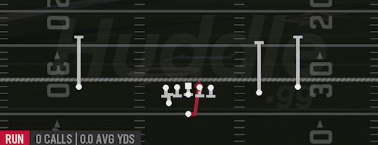 HB DRAW - Weak Slot Open
