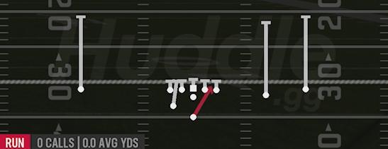 HB LEAD - Weak Slot Open