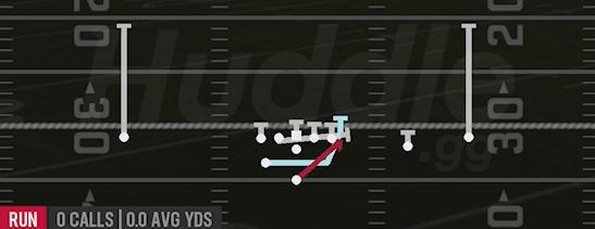 POWER O - Weak Slot Open