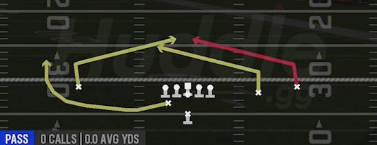 QUICK SLANTS - Weak Slot Open
