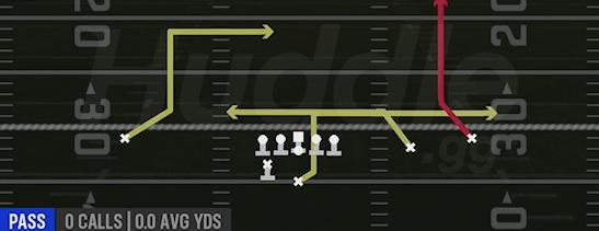 WR IN - Weak Slot Open