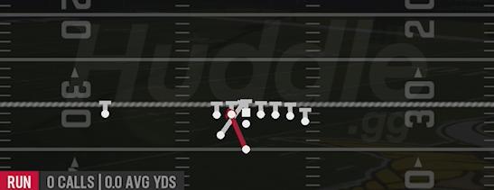 HB GUT - Weak Wing