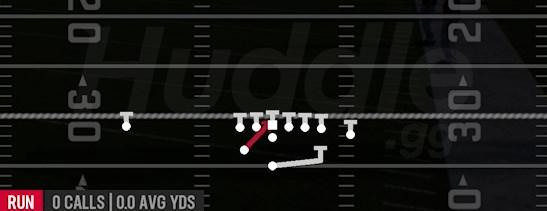 FB DIVE - Weak Z Close