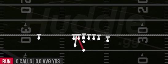 HB GUT - Weak Z Close