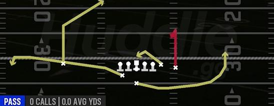 Z CURL - Weak Z Close