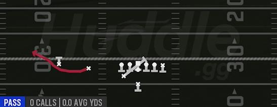 BUBBLE SCREEN - Weak I Slot