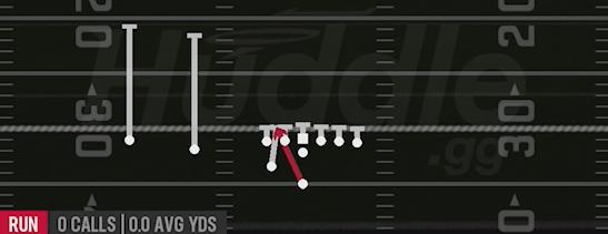 HB BLAST - Weak I Slot