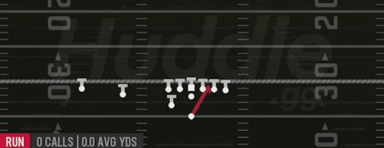 HB LEAD - Weak I Slot