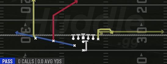 PA DEEP THREATS - Weak I Slot