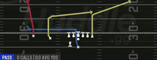 PA SLOT IN - Weak I Slot