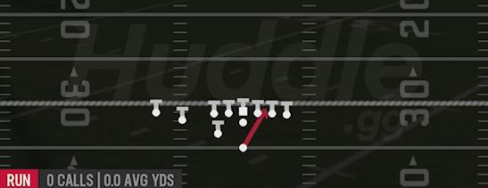 94 WILL - Weak I Slot Close