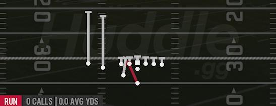 HB DIVE - Weak I Slot Close