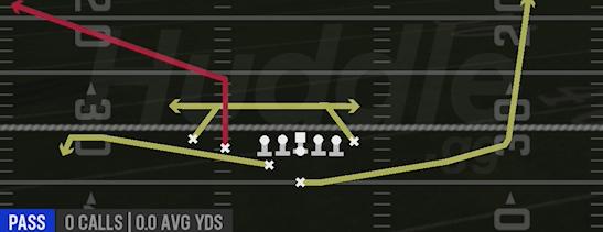 MESH - Weak I Slot Close