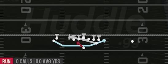 COUNTER - Wildcat Slot Flex
