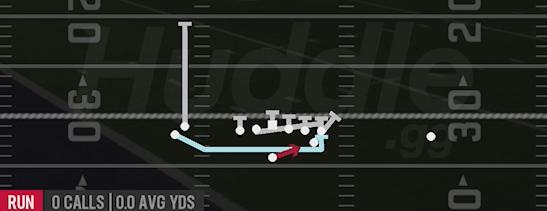 POWER - Wildcat Slot Flex