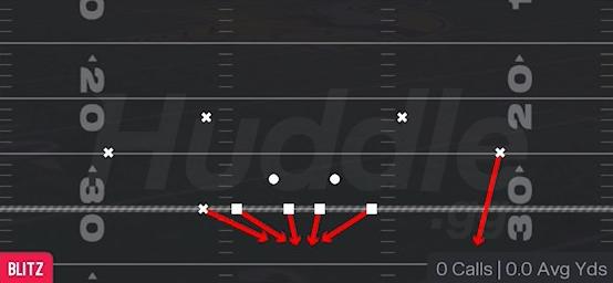 CB BENCH BLITZ - 3-3-5 Over Flex