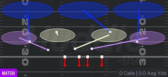COVER 3 BUZZ MABLE - 3-3-5 Over Flex