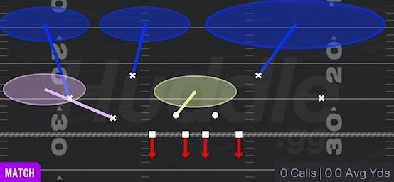 COVER 6 WILLIE - 3-3-5 Over Flex