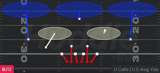 HOT BLITZ 3 - 3-3-5 Over Flex