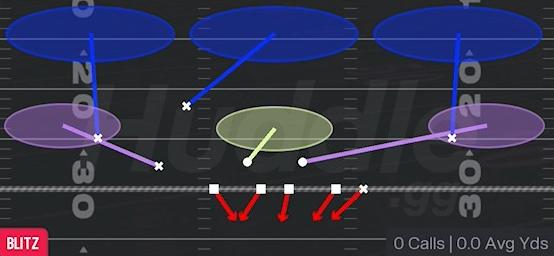 OVER 3 STING - 3-3-5 Over Flex