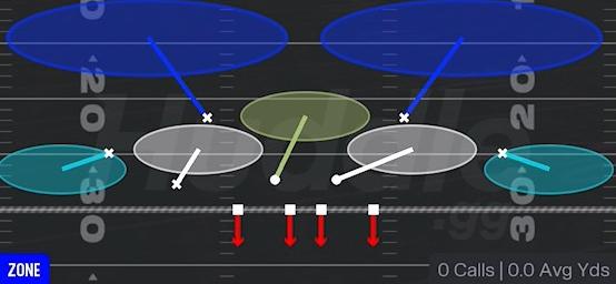 TAMPA 2 - 3-3-5 Over Flex