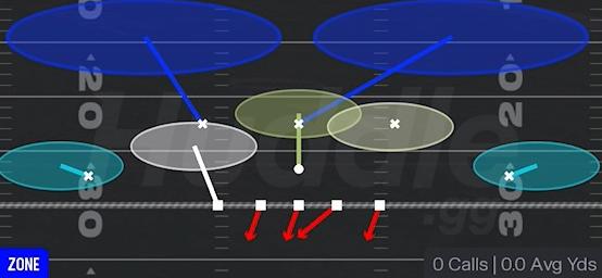 COVER 2 ROLL - 3-3-5 Penny 3 High