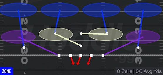 COVER 4 DROP - 3-3-5 Penny 3 High