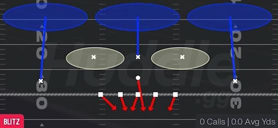 HOT BLITZ 3 - 3-3-5 Penny 3 High
