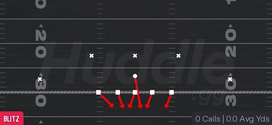 MIKE BLITZ 0 - 3-3-5 Penny 3 High