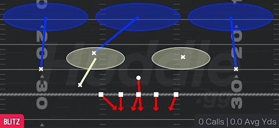 HOT BLITZ 3 - 3-3-5 Penny