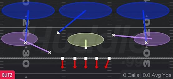 SAW BLITZ 3 - 3-3-5 Penny