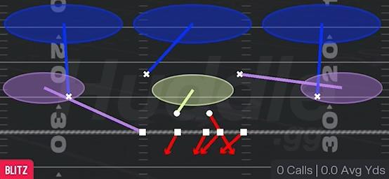 MIKE SCRAPE 3 PRESS - 3-4 Even