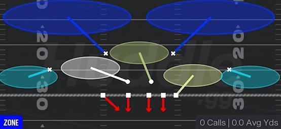 TAMPA 2 - 3-4 Even