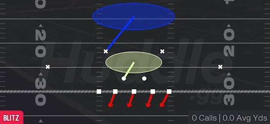 COVER 1 HOLE - 3-4 Odd