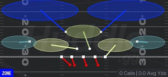 COVER 2 HARD FLAT - 3-4 Odd