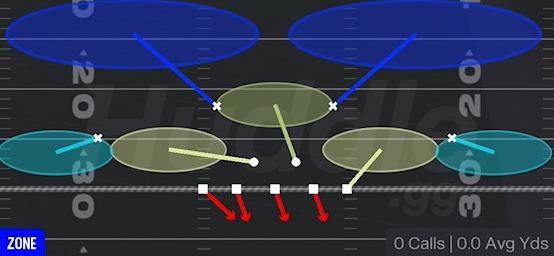 TAMPA 2 - 3-4 Odd