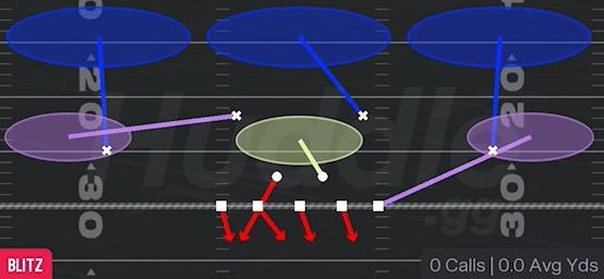 WILL BUCK 3 PRESS - 3-4 Odd