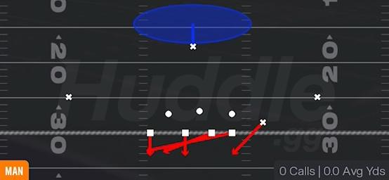 1 STING TEX - 3-4 Over Ed
