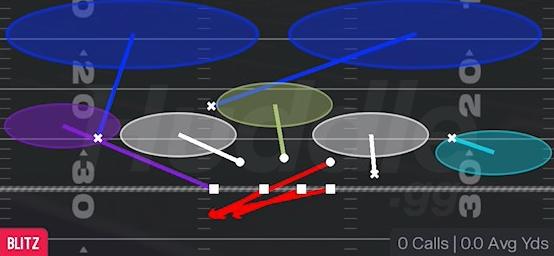 2 SIM TEX - 3-4 Over Ed