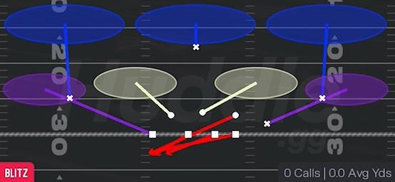 3 SIM TEX - 3-4 Over Ed