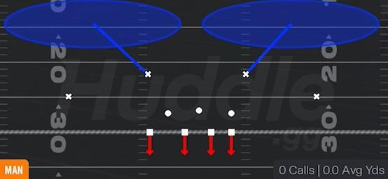 COVER 2 MAN - 3-4 Over Ed
