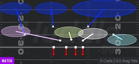COVER 6 - 3-4 Over Ed