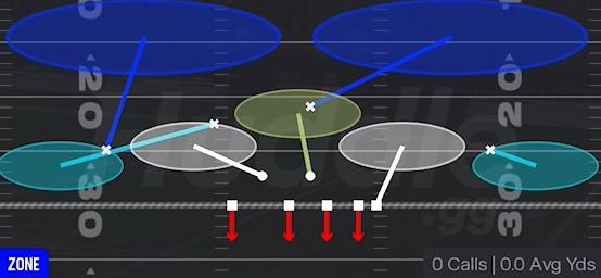COVER 2 INVERT - 3-4 Over Solid
