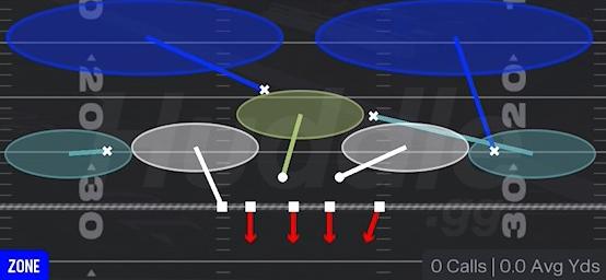 2 INVERT HARD FLAT - 3-4 Over