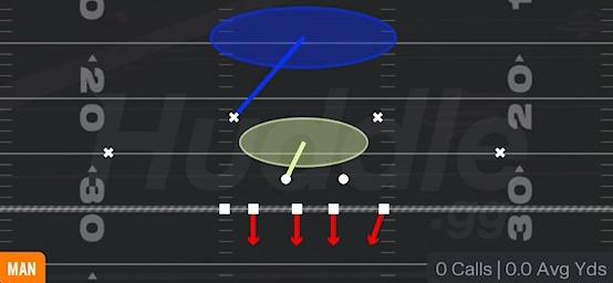 COVER 1 HOLE - 3-4 Over