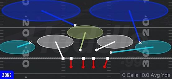 COVER 2 INVERT - 3-4 Over